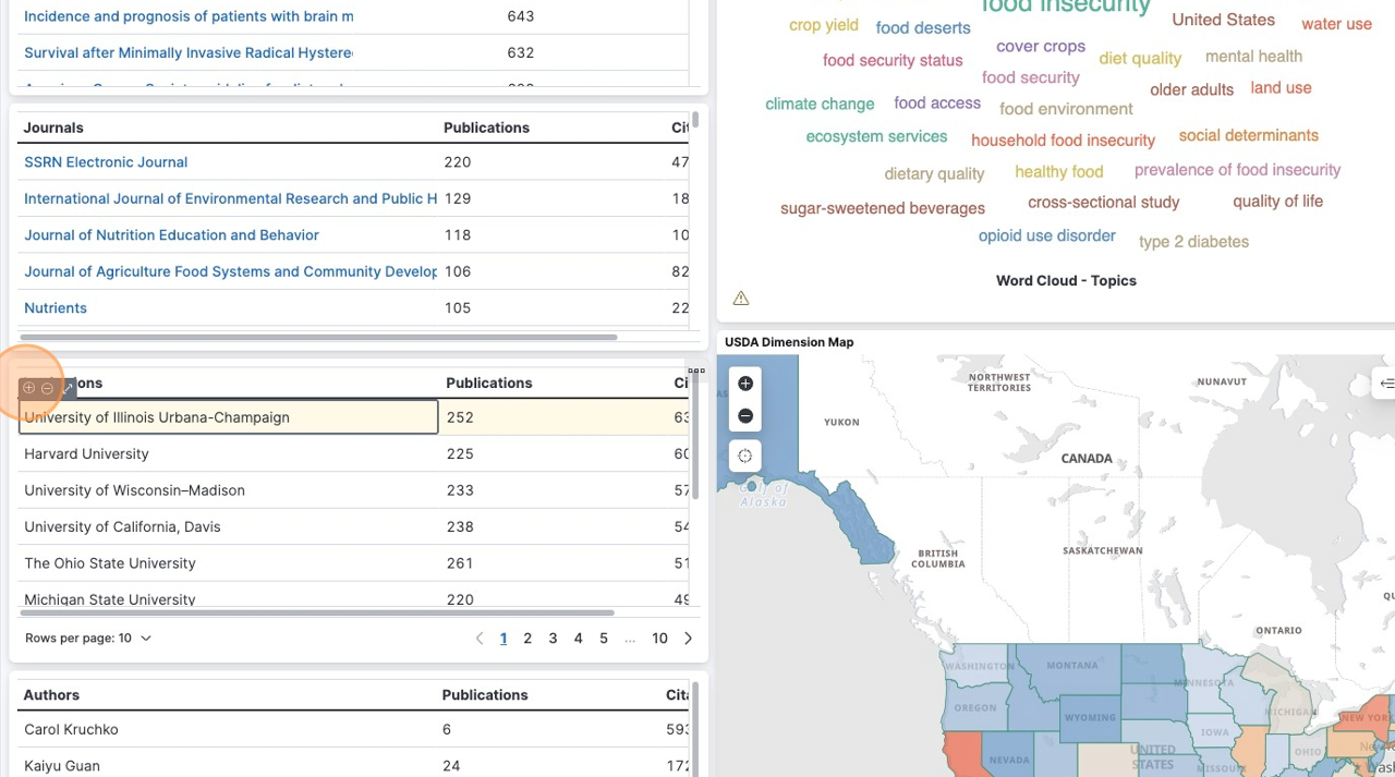Affiliation filtering interface with institutional options