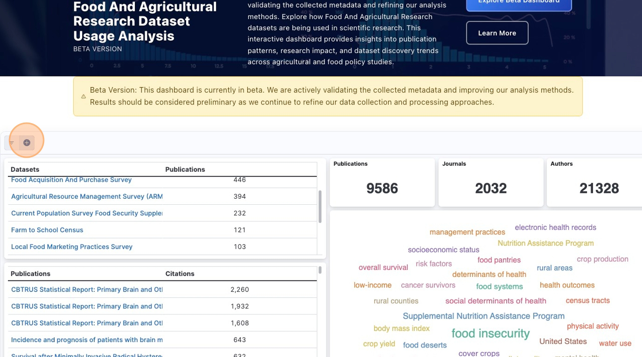 Advanced affiliation search with institutional filtering